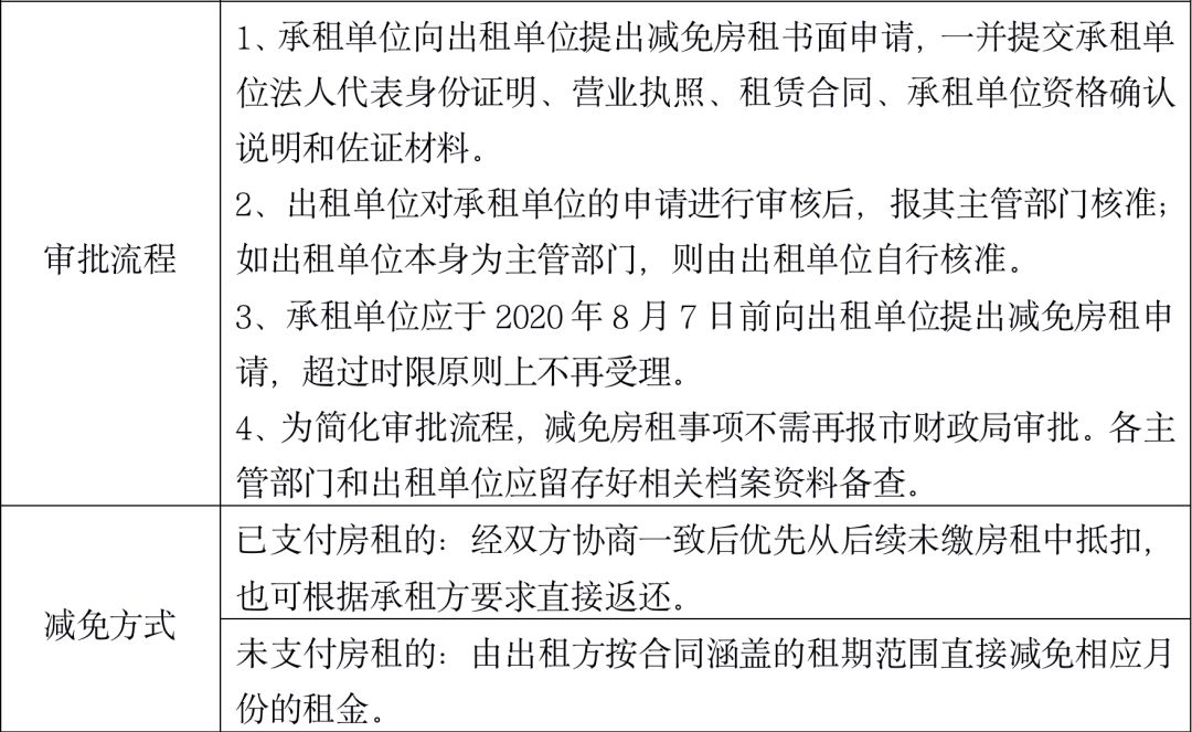 640_wx_fmt=png&wxfrom=5&wx_lazy=1&wx_co=1 (1).jpg