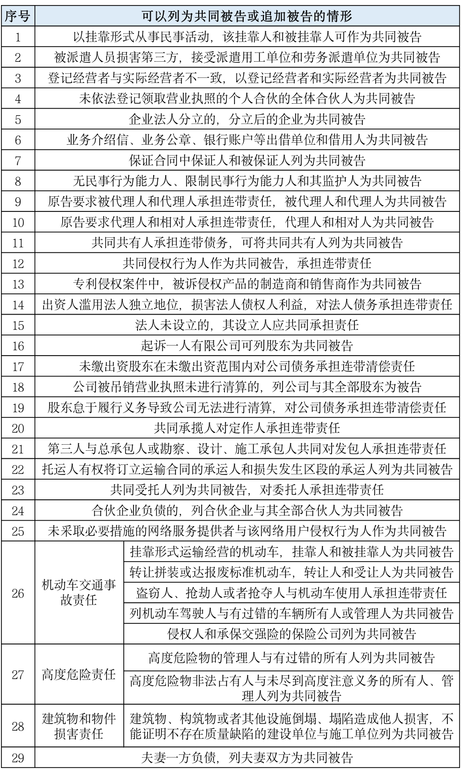 微信图片_20221017140711.png