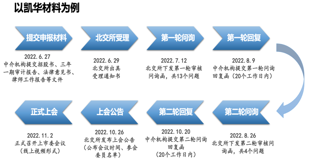微信图片_20221201144409.png