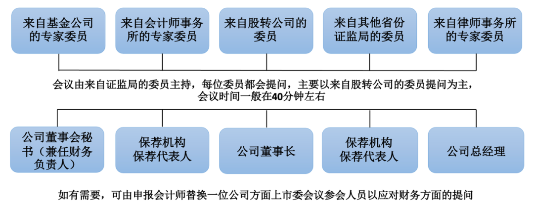 微信图片_20221201144634.png
