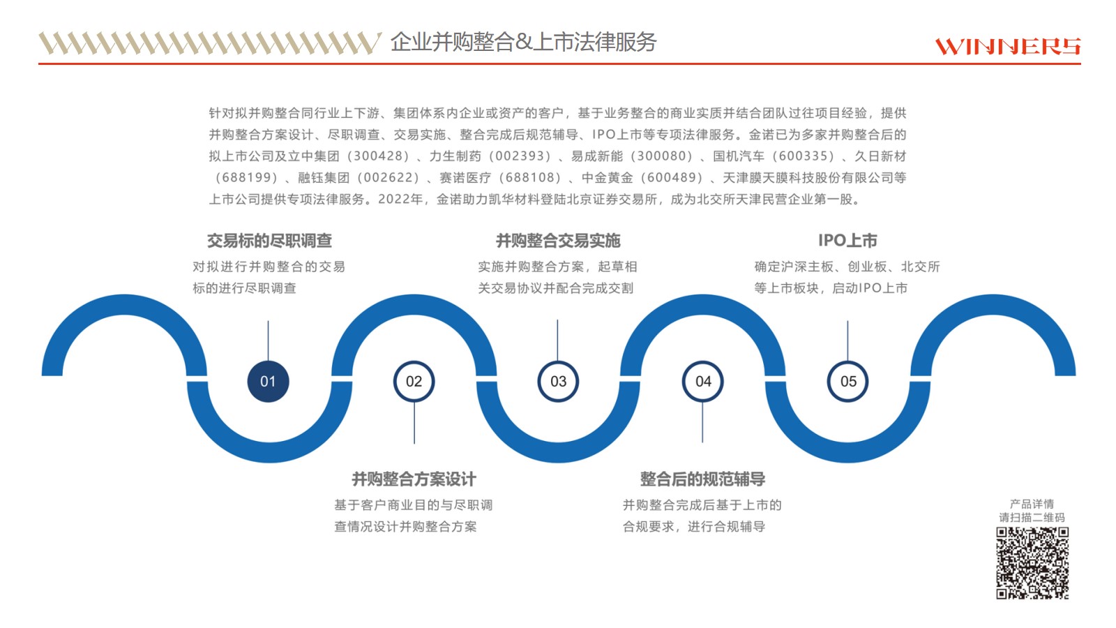 幻灯片4.jpg