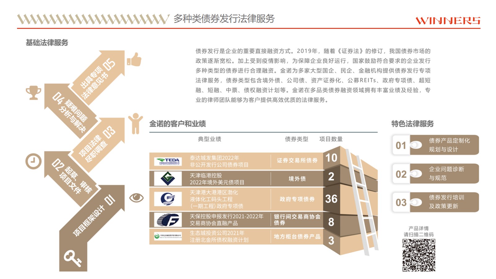 幻灯片3.jpg