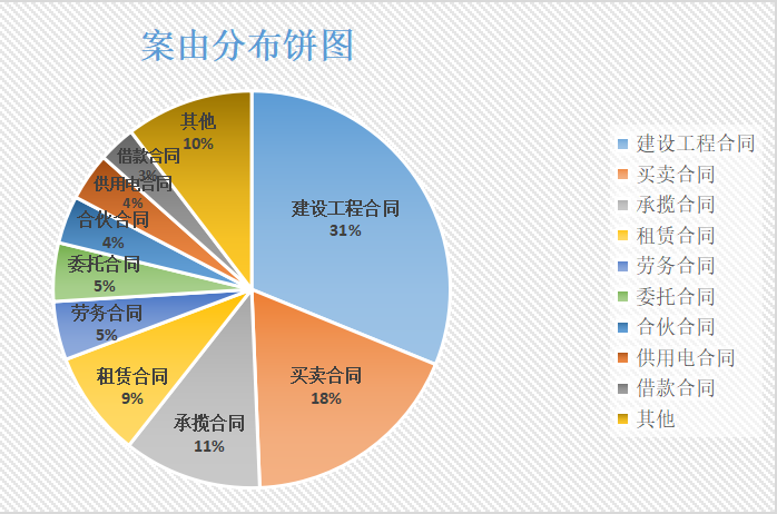 微信图片_20230113154716.png