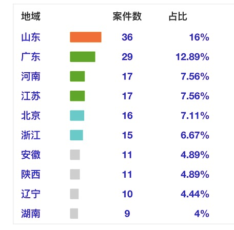 微信图片_20230113154820.png