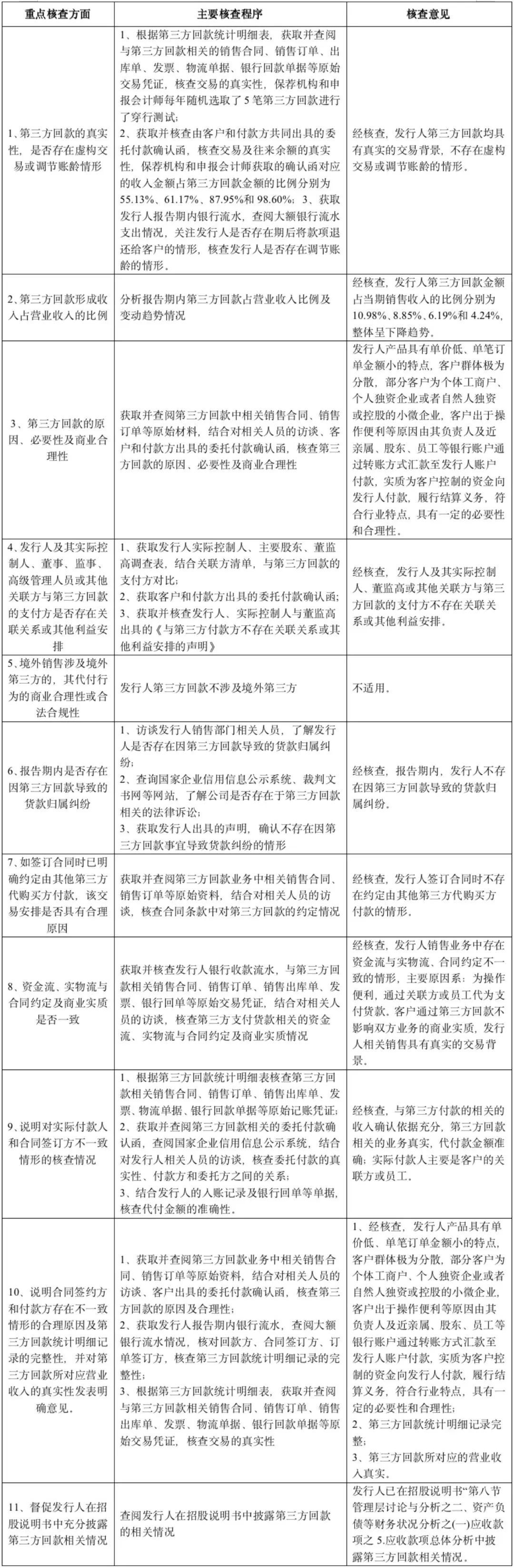 微信图片_20230414161211.jpg 微信图片_20230414161211.jpg