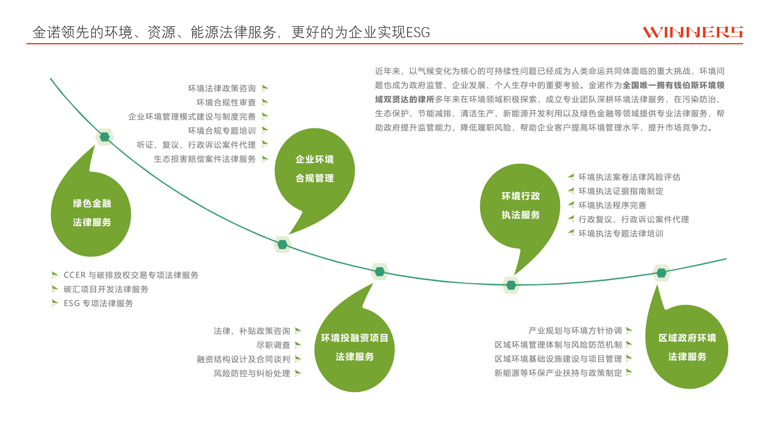 台历改PPT_07.png