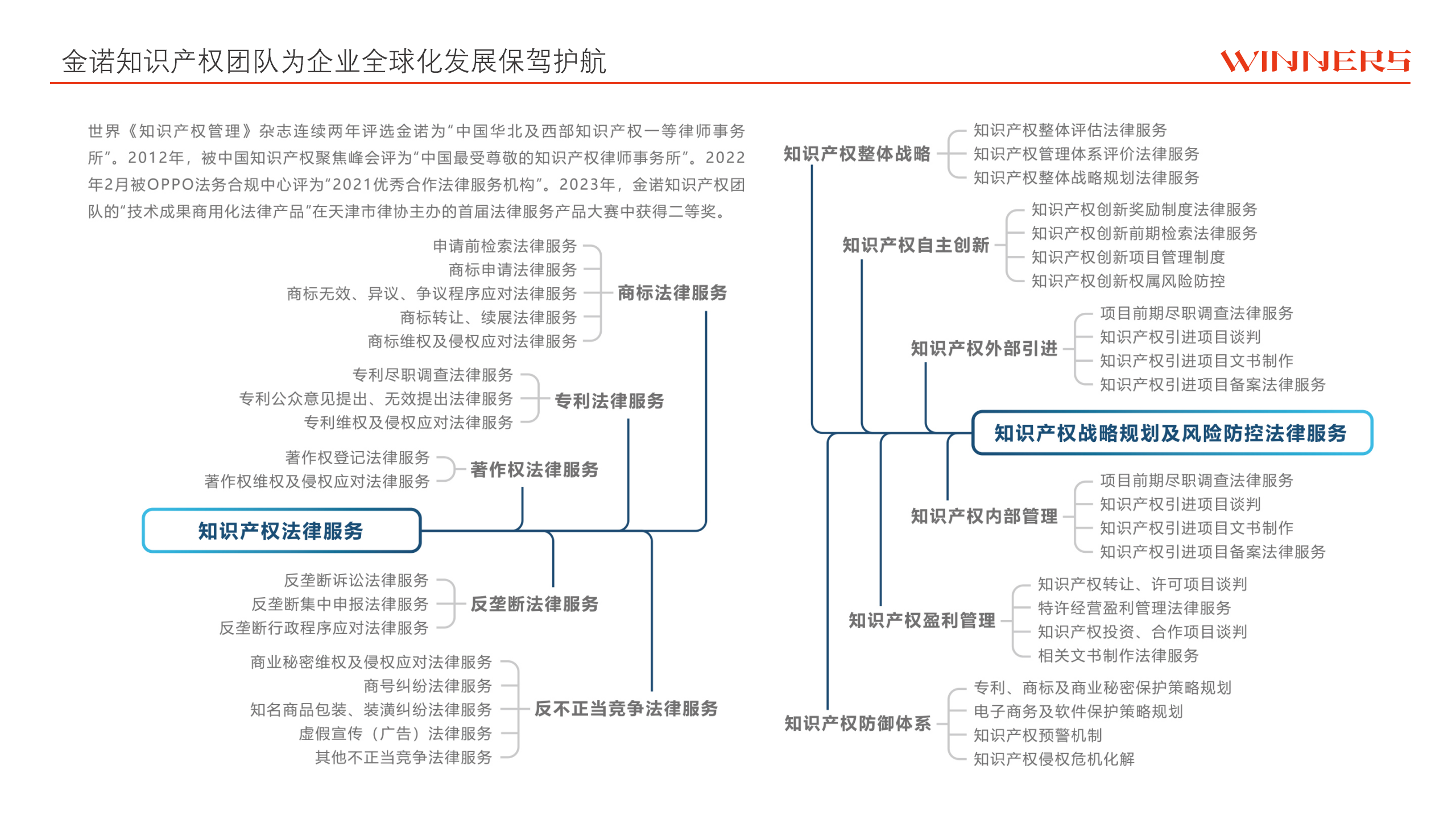 台历改PPT_08.png